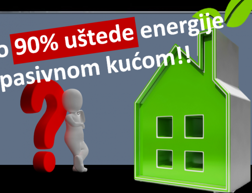 Pasivne kuće – do 90% uštede energije !!